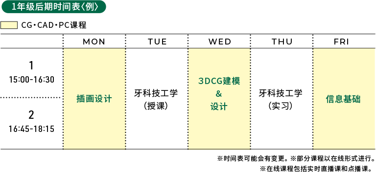 1年级后期时间表＜例＞