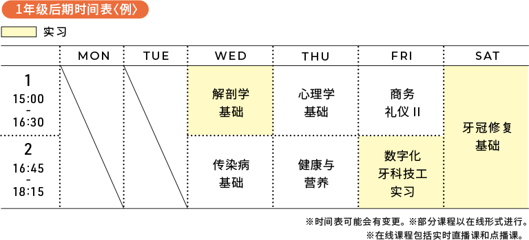 1年级后期时间表＜例＞