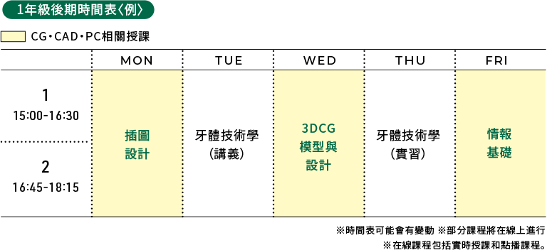 1年級後期時間表＜例＞