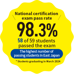 National Dental Technician Exam pass rate:96.3％ The highest number of passing students in Japan