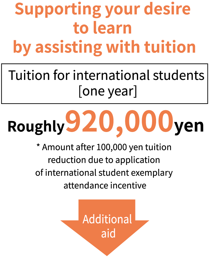 Supporting your desire to learn by assisting with tuition