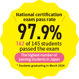 National Dental Technician Exam pass rate:99.3％ The highest number of passing students in Japan