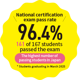 National Dental Technician Exam pass rate:97.9％ The highest number of passing students in Japan