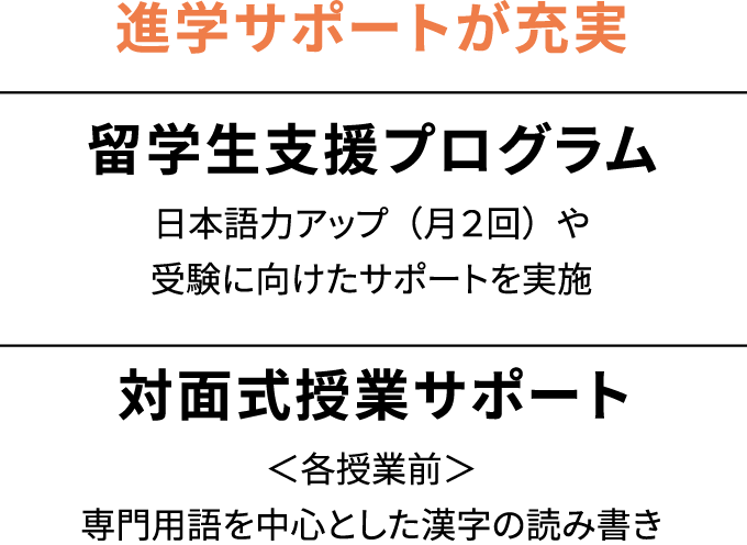 進学サポートが充実