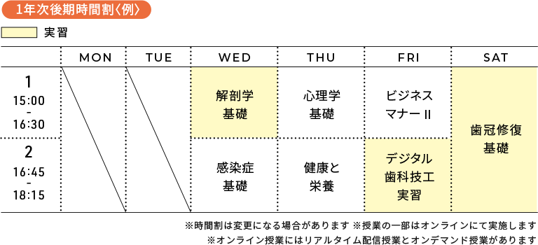 1年次後期時間割＜例＞