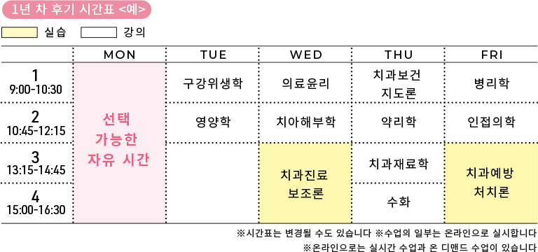 1년 차 후기 시간표 <예>