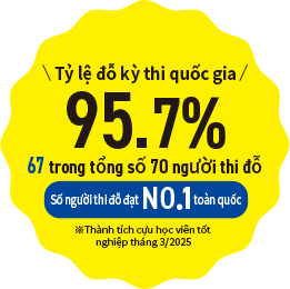 Tỷ lệ đỗ kỳ thi quốc gia98.3％ Số người thi đỗ đạt NO.1 miền đông nhật bản