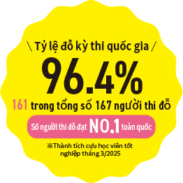 Tỷ lệ đỗ kỳ thi quốc gia 97.9％ Số người thi đỗ đạt NO.1 toàn quốc